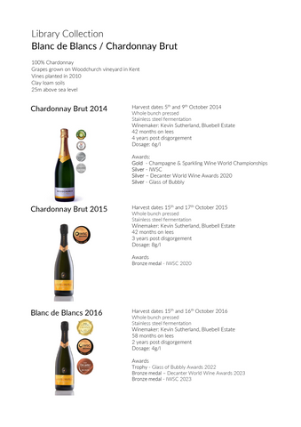 Library Collection - Chardonnay Brut