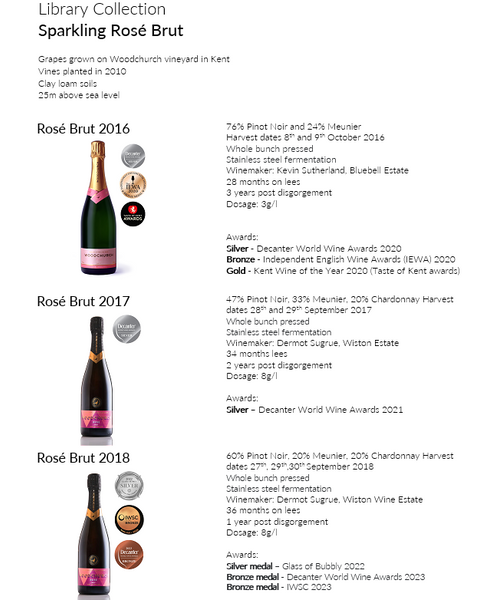 Library Collection Sparkling Rose Trio – Woodchurch Wine