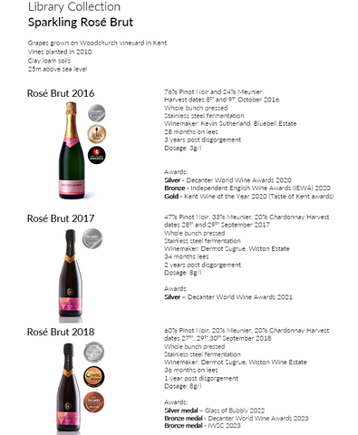 Library Collection - Sparkling Rose Trio